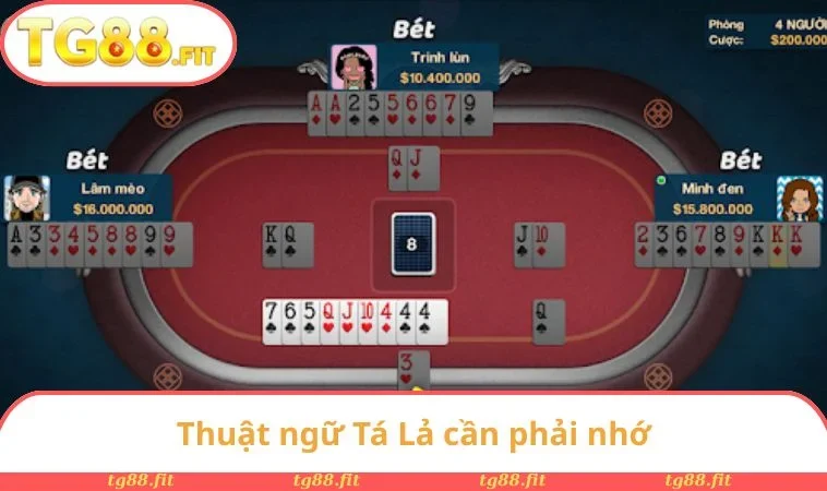 Thuật ngữ Tá Lả cần phải nhớ